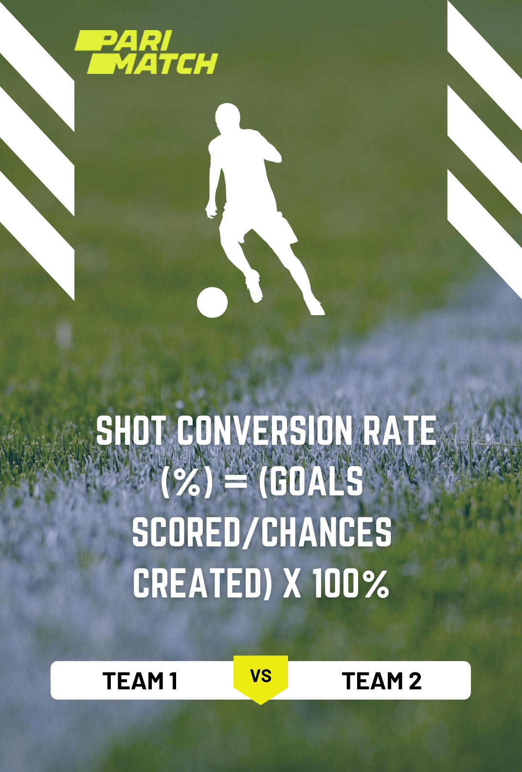 shot conversion rate